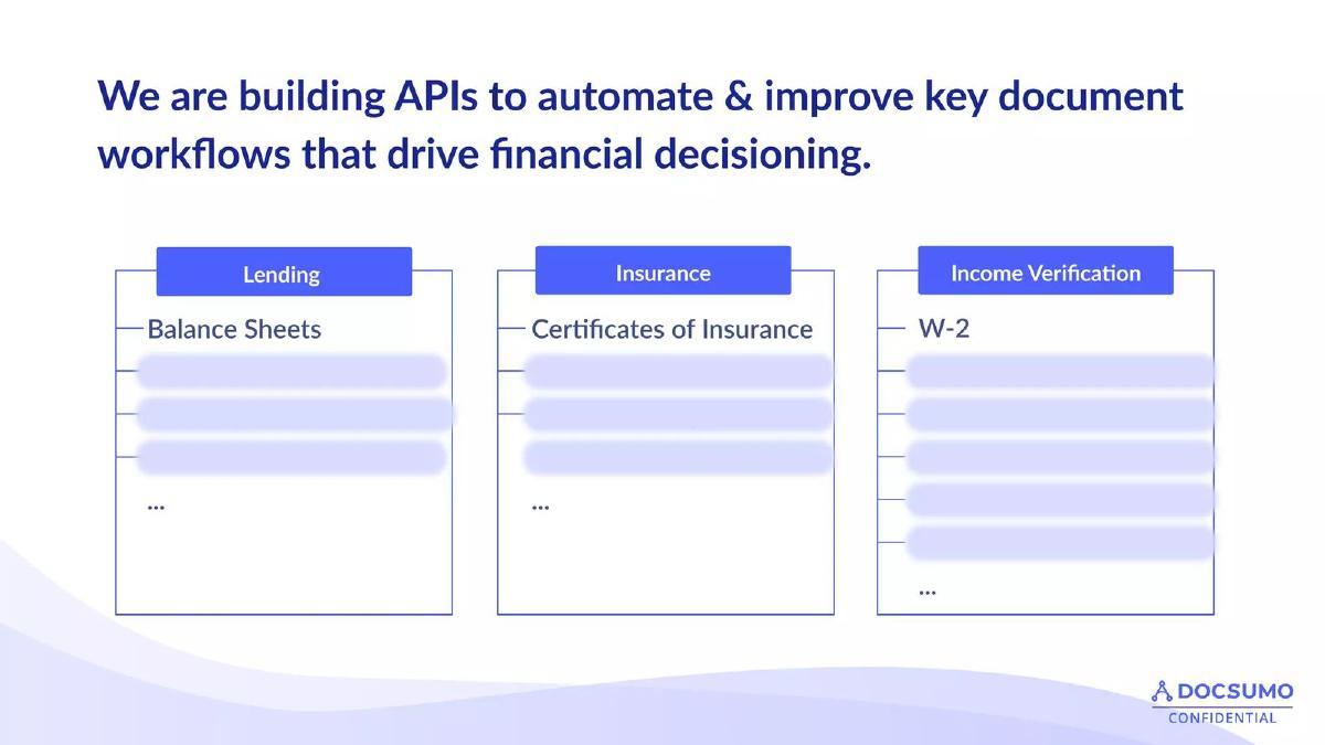 Docsumo pitch deck slide 6 of 15