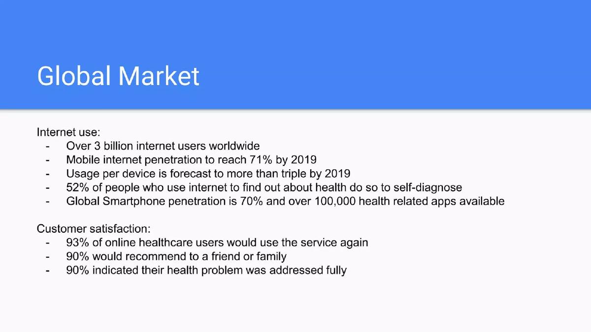 Doctor4US pitch deck slide 6 of 17