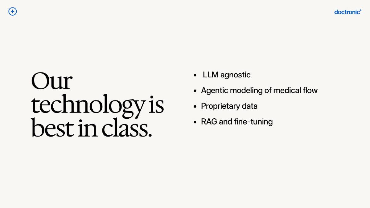 Doctronic pitch deck slide 6 of 11