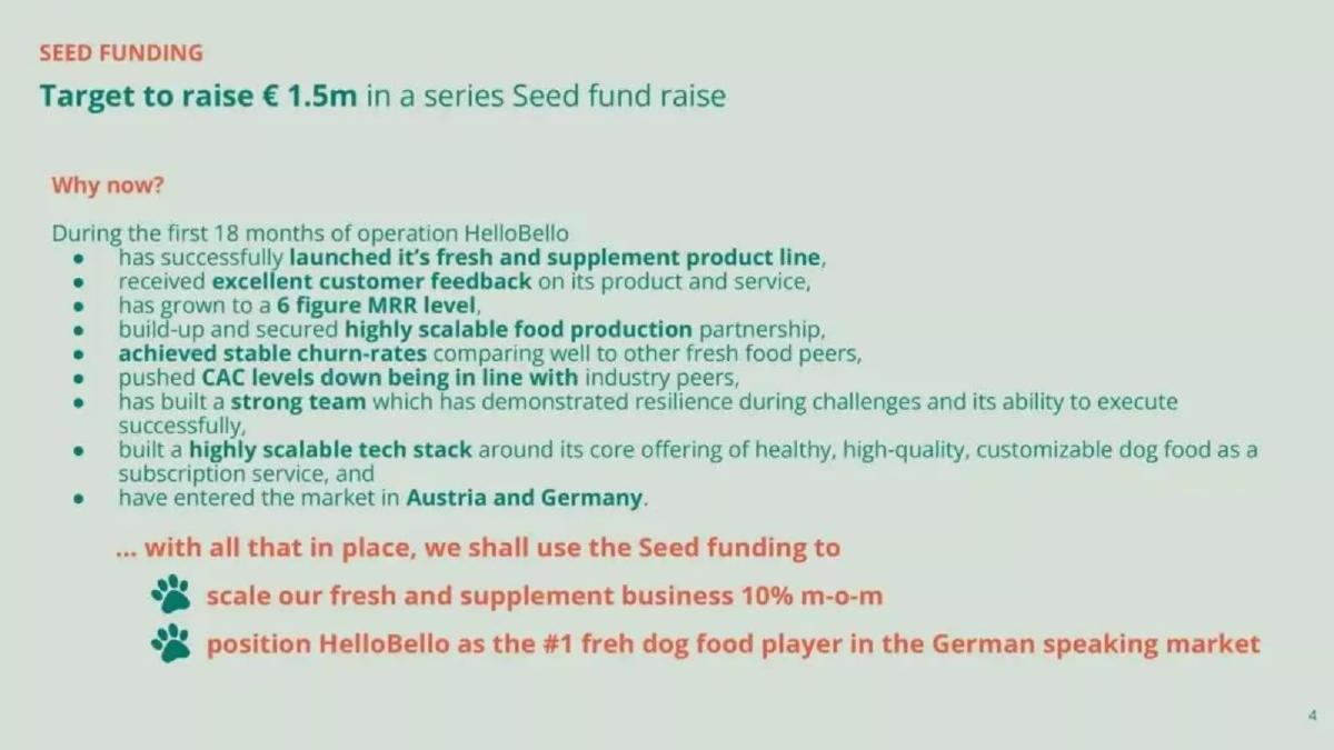 HelloBello pitch deck slide 4 of 17