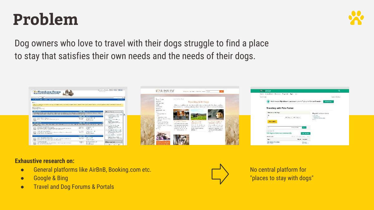 DoggyHut (fictional sample company) pitch deck slide 3 of 13