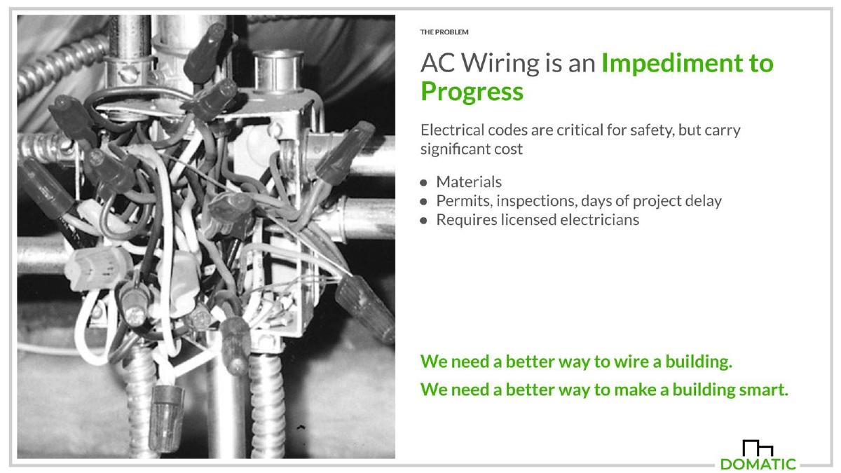 Domatic pitch deck slide 5 of 10