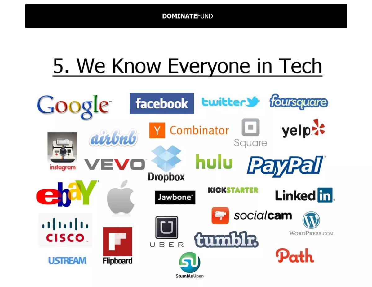 DominateFund pitch deck slide 6 of 9
