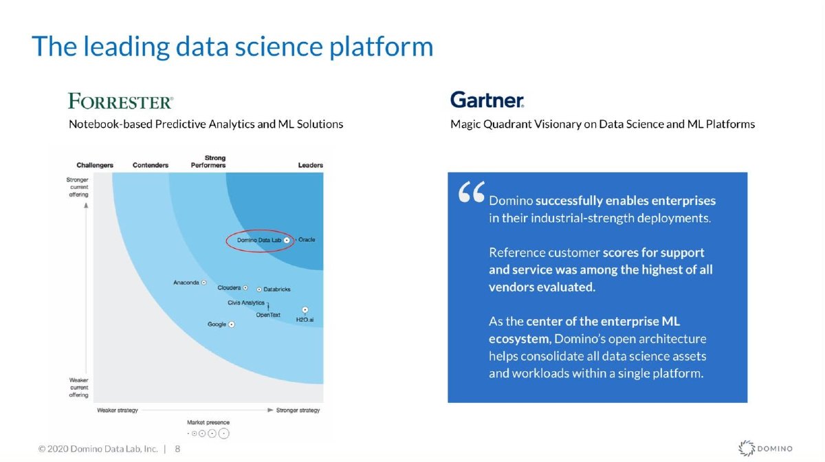 Domino Data Lab pitch deck Market position slide 7