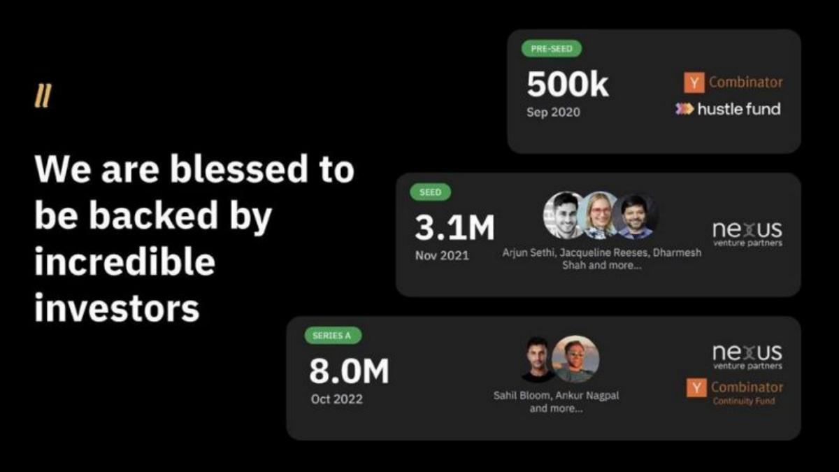 Doola pitch deck slide 2 of 15