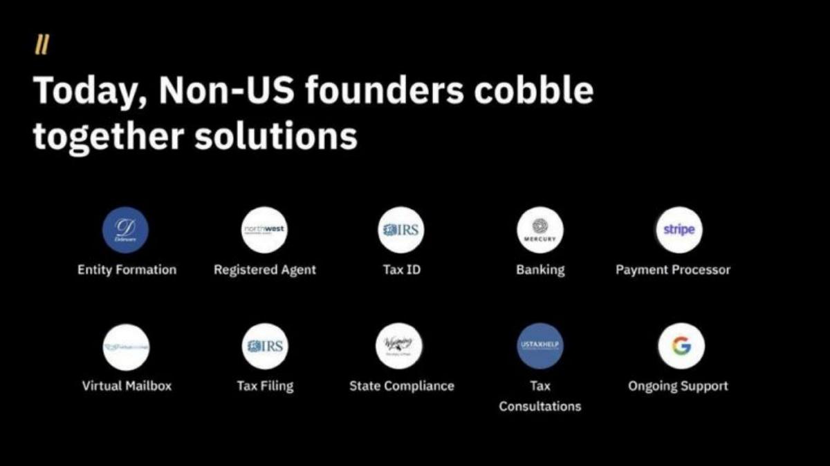 Doola pitch deck slide 3 of 15