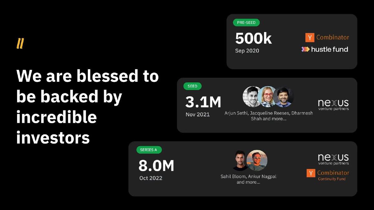 Doola pitch deck slide 2 of 14