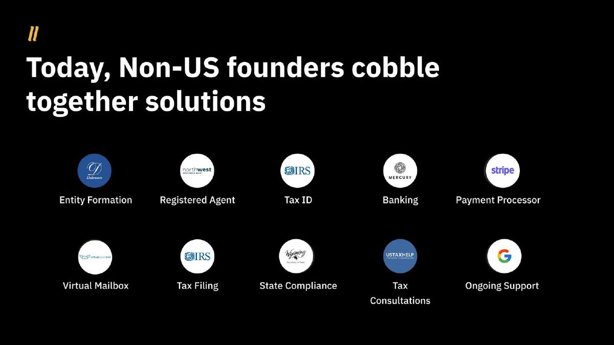 Doola pitch deck slide 3 of 14
