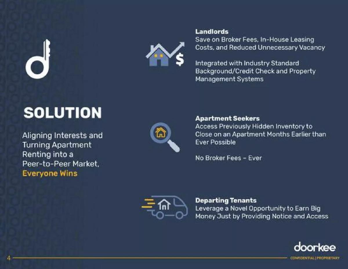 Doorkee pitch deck slide 5 of 15
