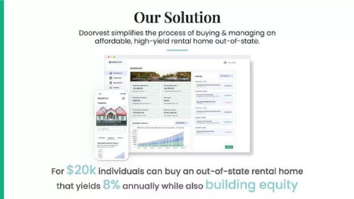 Doorvest pitch deck slide 5 of 9
