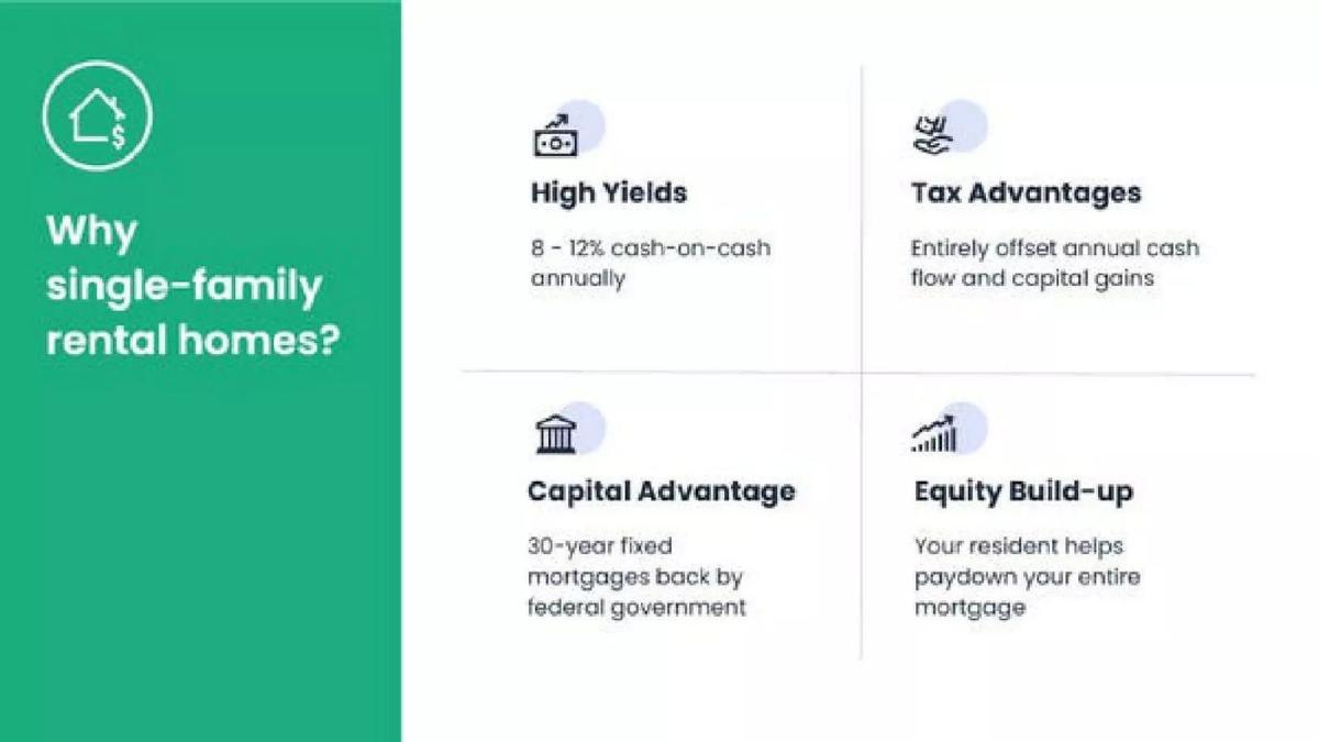 Doorvest pitch deck slide 6 of 9