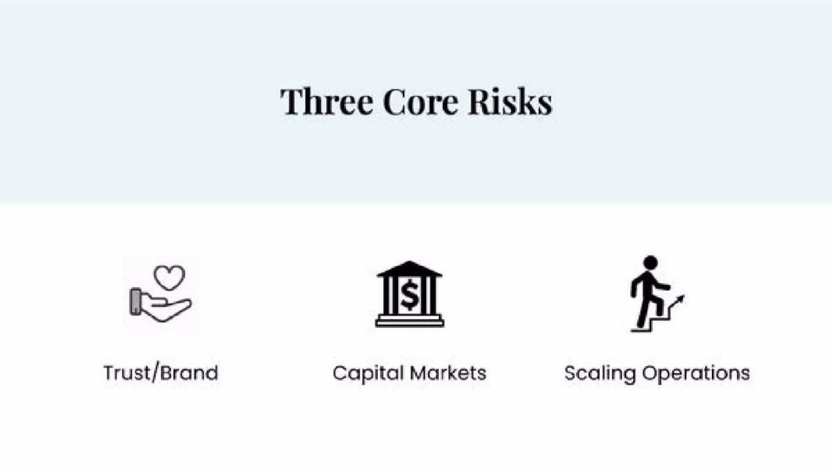 Doorvest pitch deck risks and mitigation slide 7