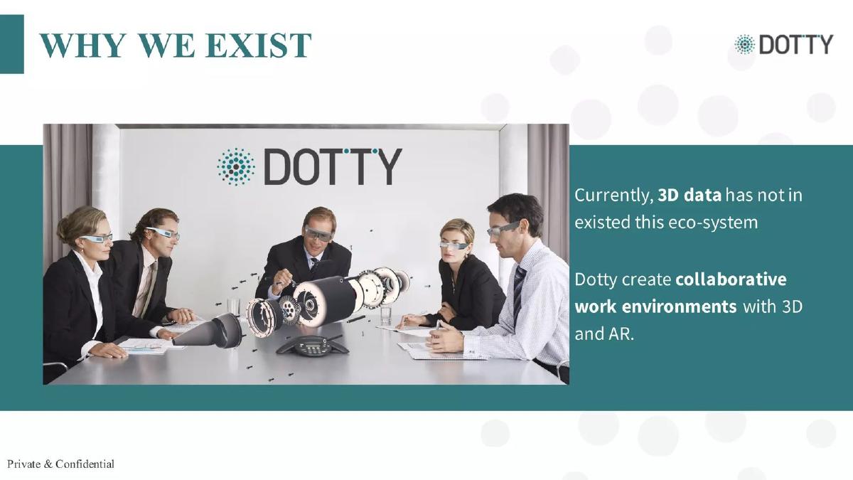 Dotty AR (Dotty Digital PTY LTD) pitch deck slide 3 of 29
