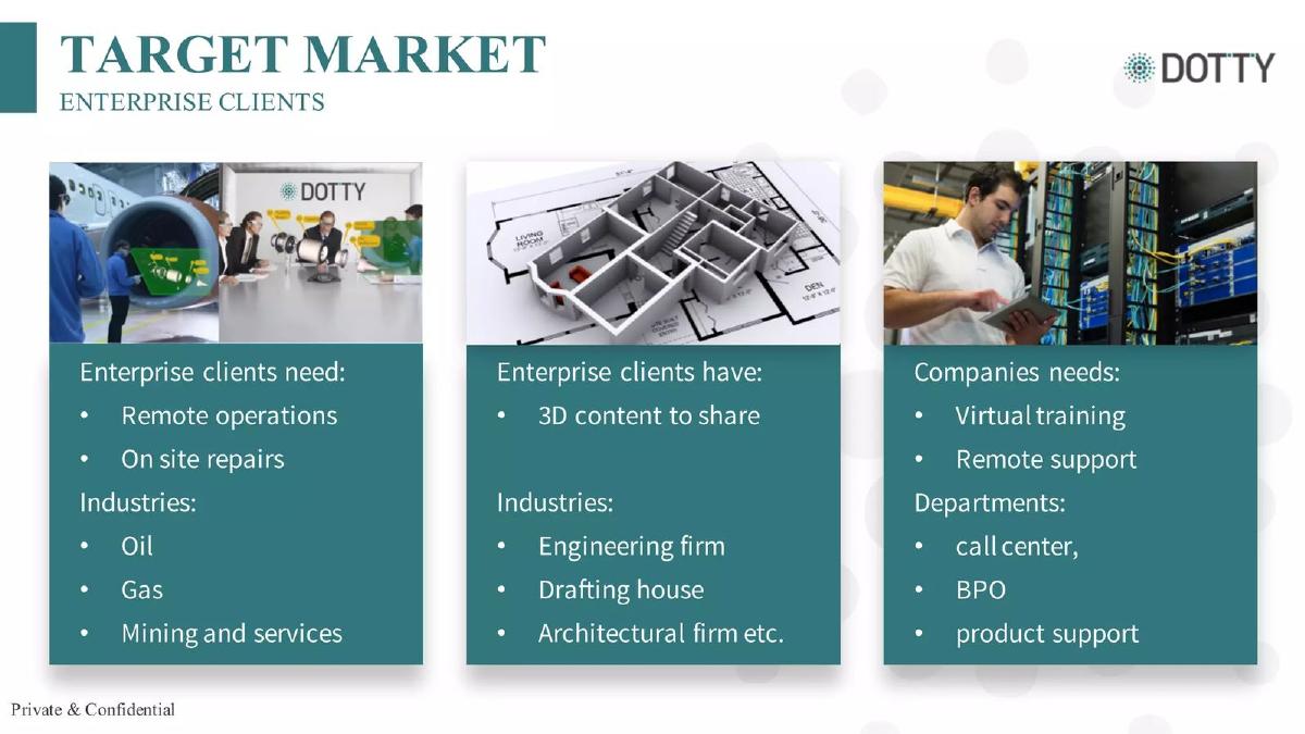 Dotty AR (Dotty Digital PTY LTD) pitch deck slide 4 of 29