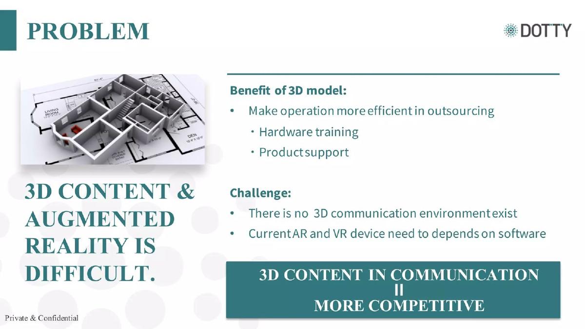 Dotty AR (Dotty Digital PTY LTD) pitch deck slide 5 of 29