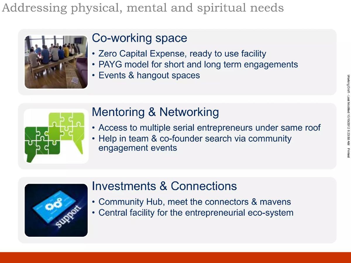 DotZero (Formerly Karachi Plug and Play) pitch deck slide 3 of 17
