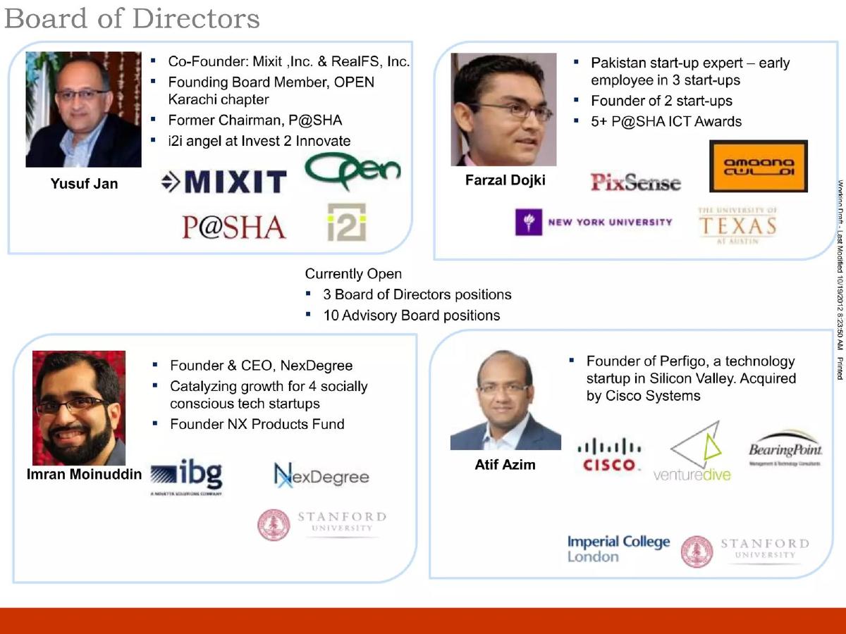 DotZero (Formerly Karachi Plug and Play) pitch deck slide 6 of 17