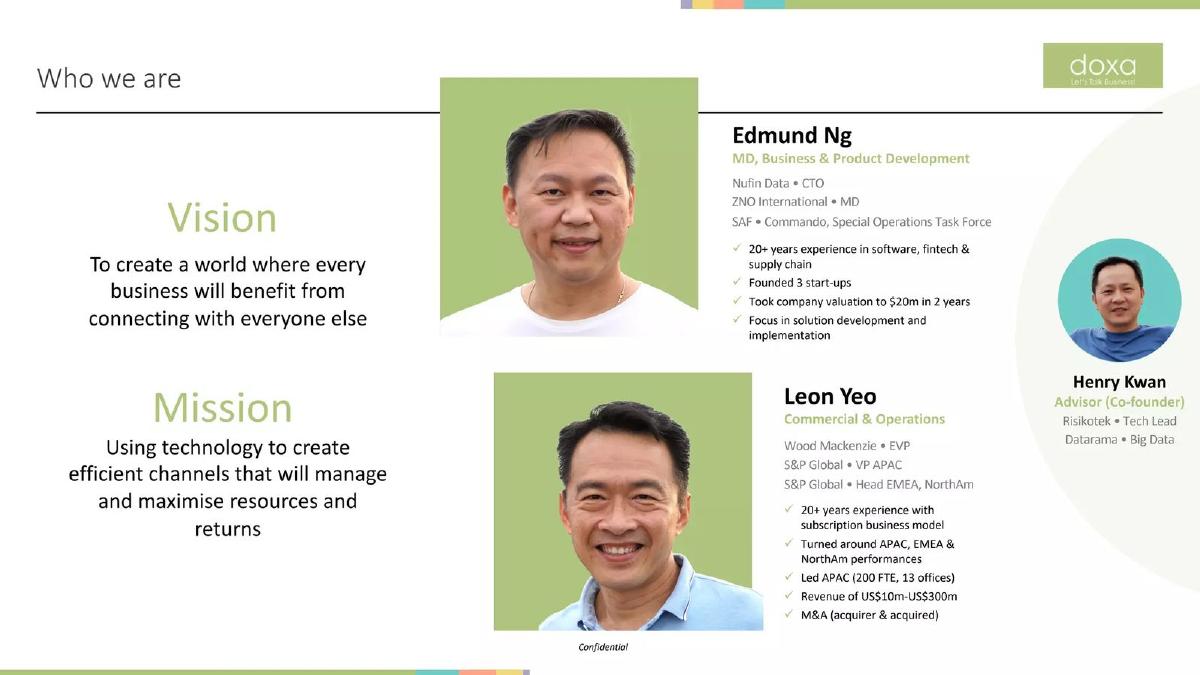 Doxa Holdings pitch deck slide 3 of 12