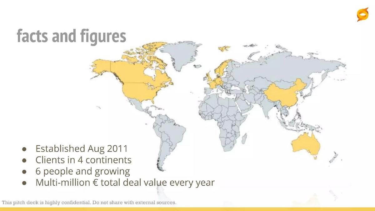 Drebbel (Byrssa Market) pitch deck slide 2 of 15