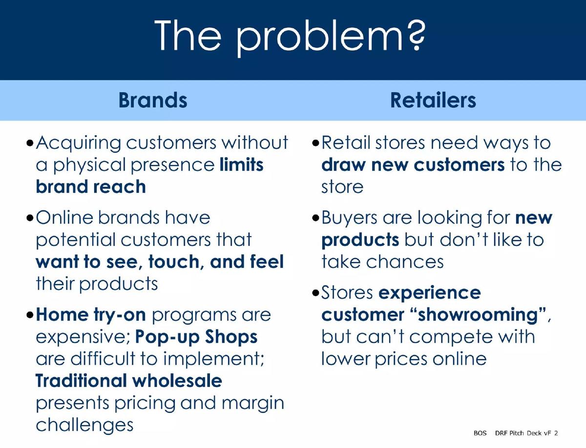 Pop Shop (DRF) pitch deck slide 2 of 16