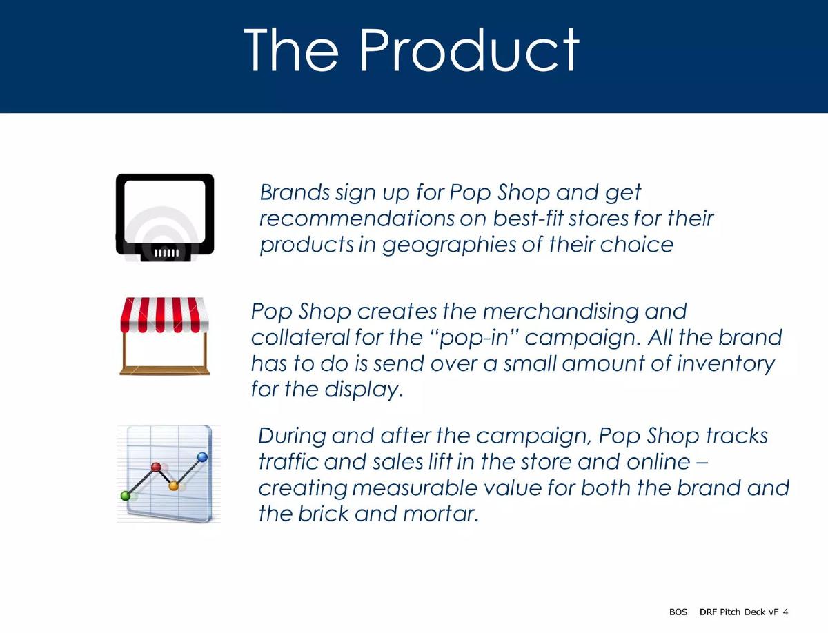Pop Shop (DRF) pitch deck slide 4 of 16