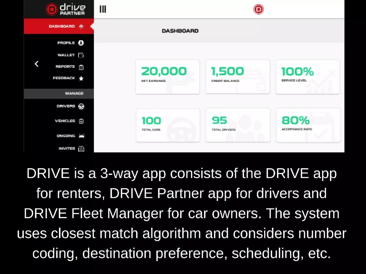 Drive pitch deck slide 4 of 10