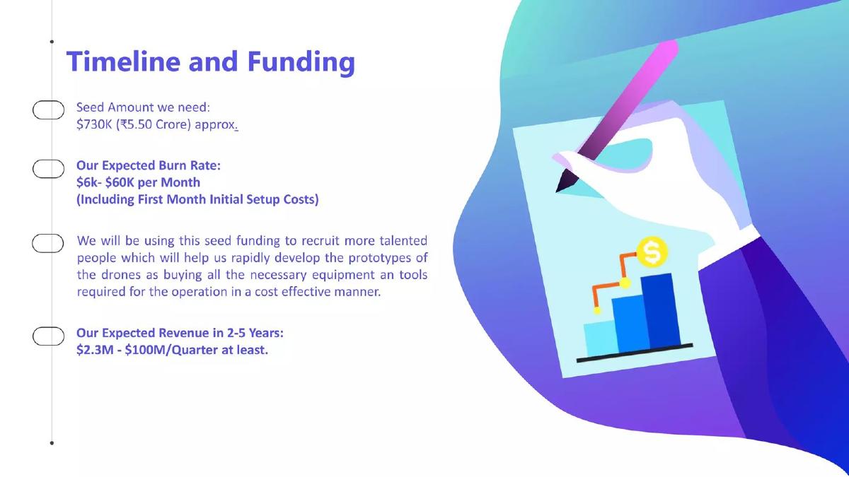 DAS pitch deck slide 6 of 7