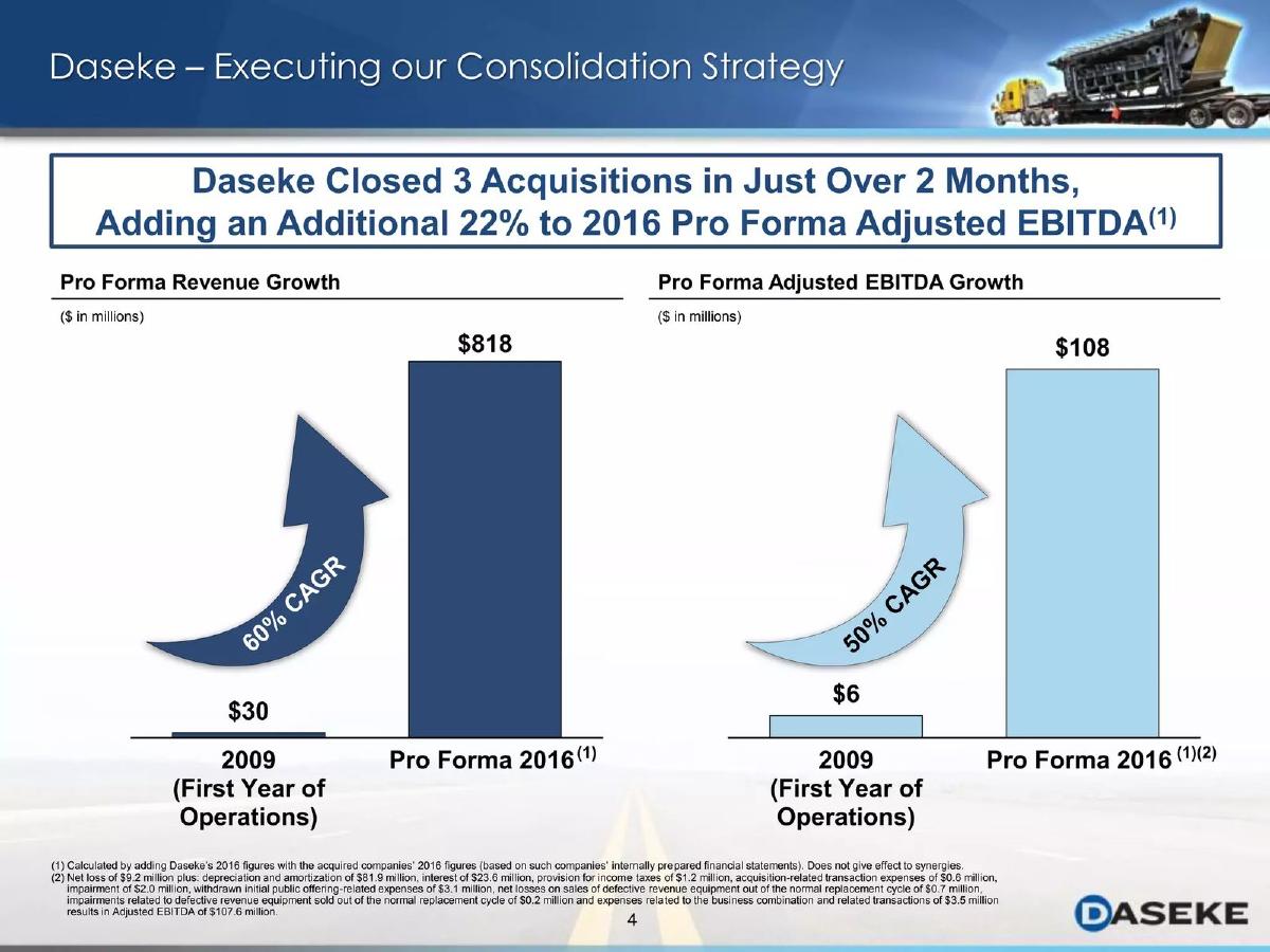 Daseke, Inc. pitch deck slide 5 of 23