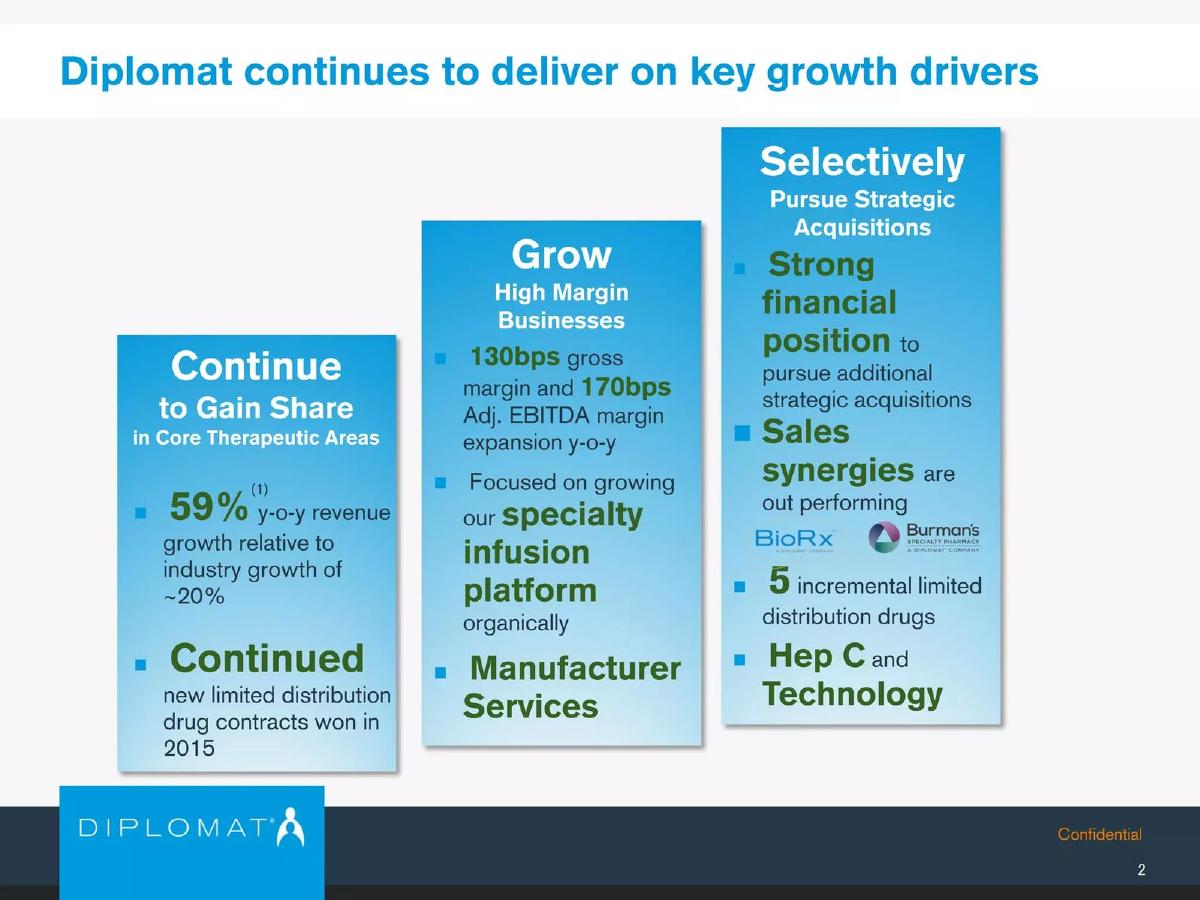 Diplomat Pharmacy Inc. pitch deck slide 3 of 25