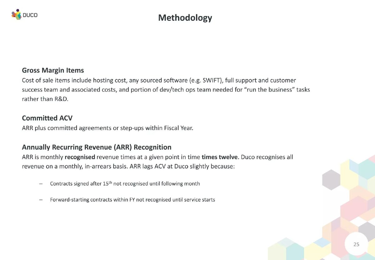 Duco pitch deck gross margin path slide 26