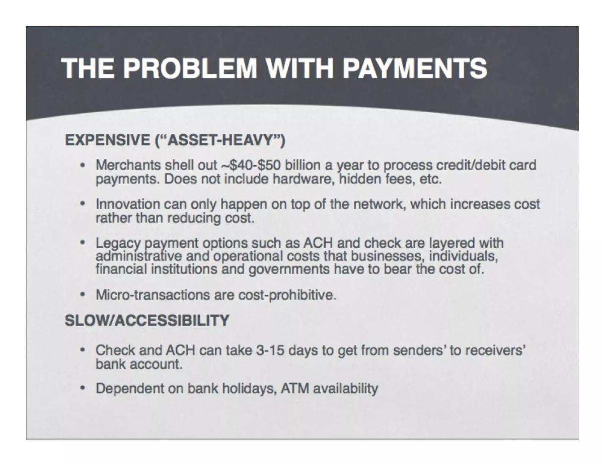 Dwolla pitch deck slide 6 of 18