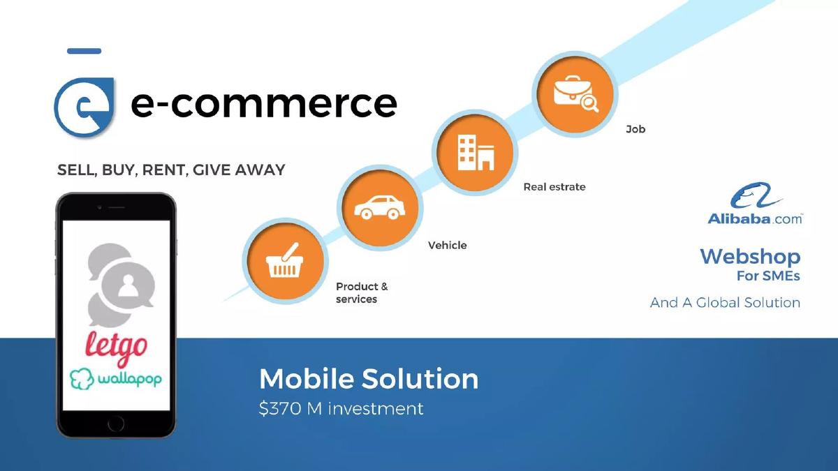 E-commerce Iran pitch deck slide 4 of 55