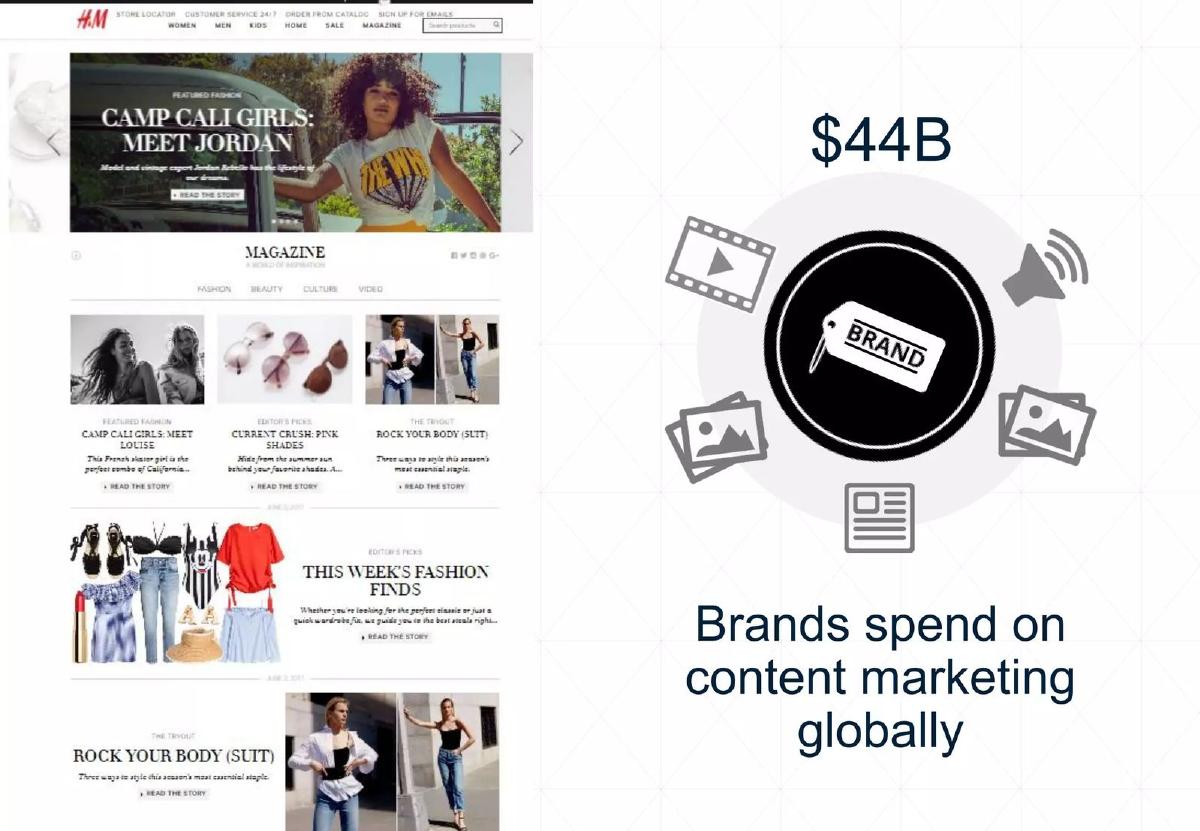 E-Contenta pitch deck slide 4 of 28