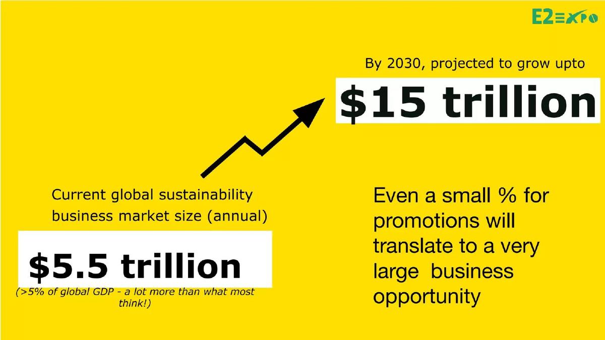 E2Expo pitch deck slide 4 of 19