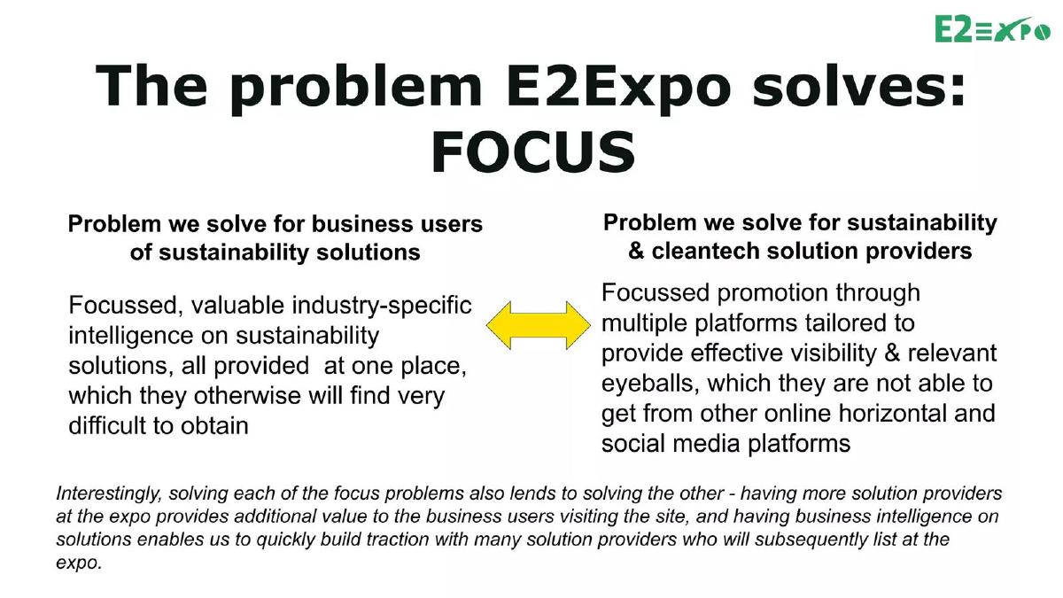 E2Expo pitch deck slide 6 of 19