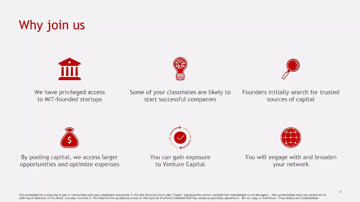 E62 Ventures pitch deck slide 5 of 23