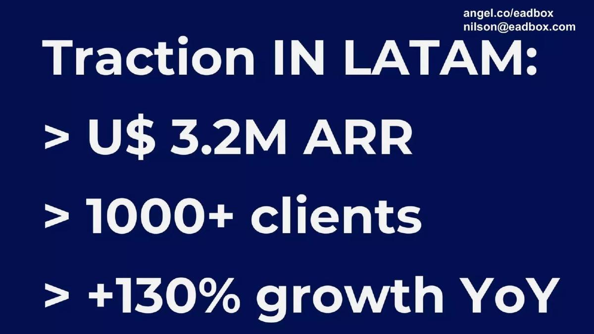 Eadbox pitch deck slide 5 of 10