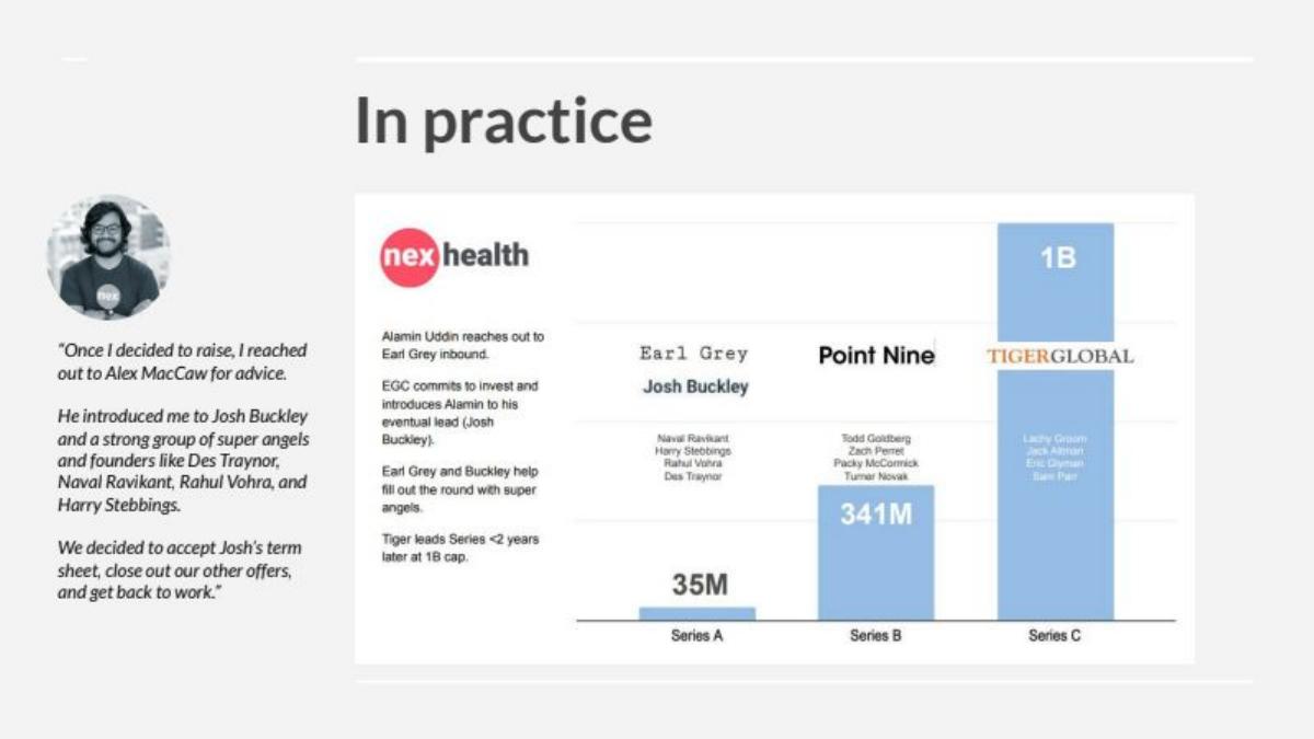Earl Grey Capital Fund II pitch deck slide 4 of 8