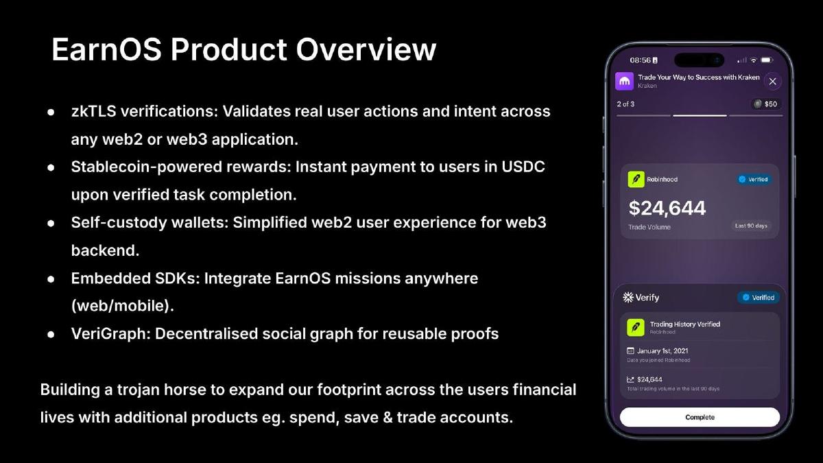 EarnOS pitch deck slide 4 of 24