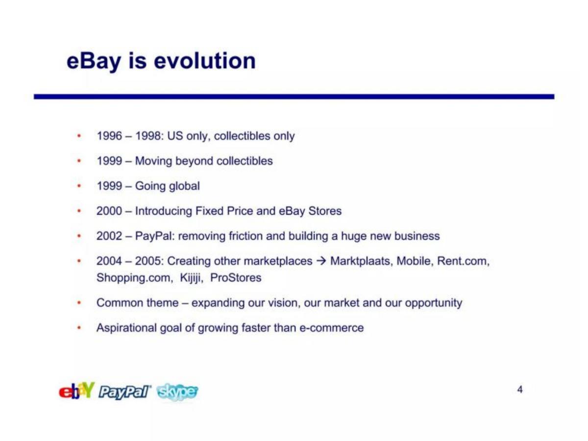 eBay × Skype Acquisition pitch deck slide 4 of 79