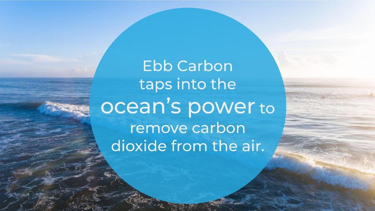 Ebb Carbon pitch deck slide 5 of 14