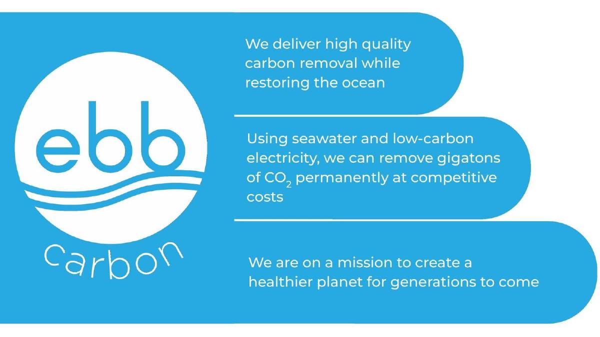 Ebb Carbon pitch deck slide 6 of 14