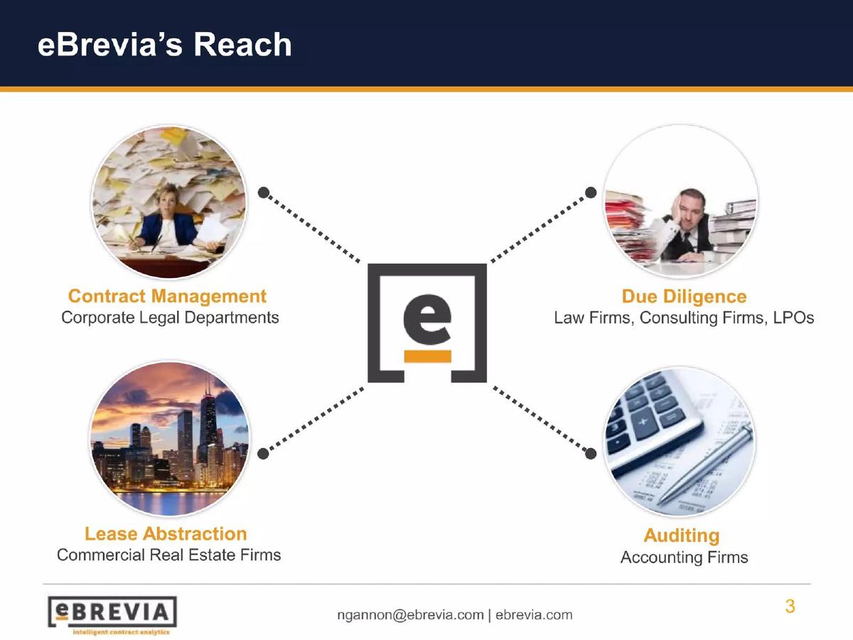 eBrevia pitch deck slide 3 of 8