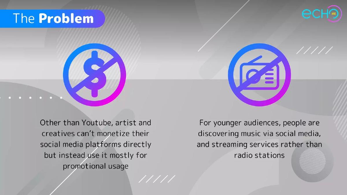 EchoMe pitch deck slide 4 of 8
