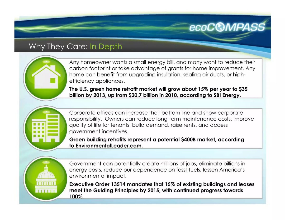 ecoCompass pitch deck why-now slide 9