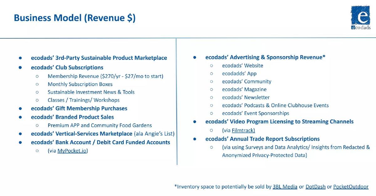 ecodads pitch deck slide 6 of 13
