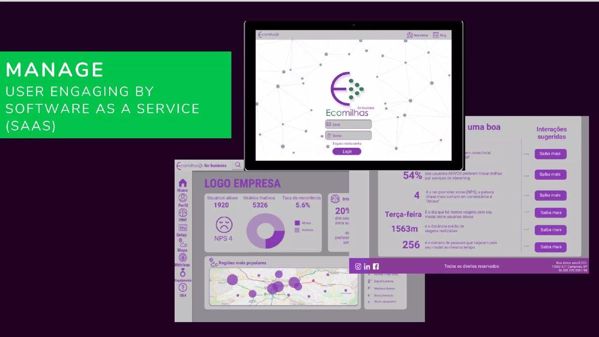 Ecomiles pitch deck slide 6 of 16