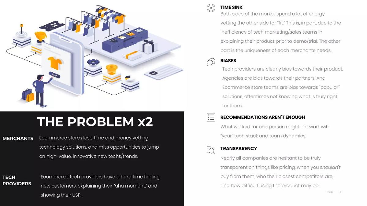 Ecommerce Technology pitch deck slide 3 of 11