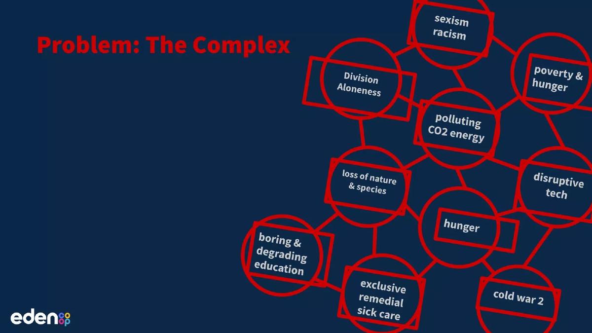 Eden Co-op pitch deck slide 3 of 16