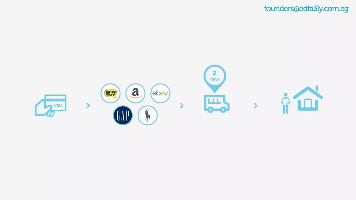 Edfa3fly pitch deck slide 3 of 9
